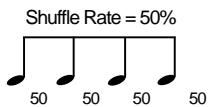 ROLAND FANTOM - Shuffle Rate (Rhythm Pattern Shuffle Rate) - 1