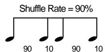 ROLAND FANTOM - Shuffle Rate (Arpeggio Shuffle Rate) - 2