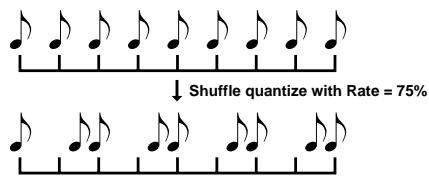 ROLAND FANTOM - Type (Quantize Type) - 2
