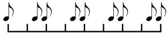 ROLAND FANTOM - Quantize - 4