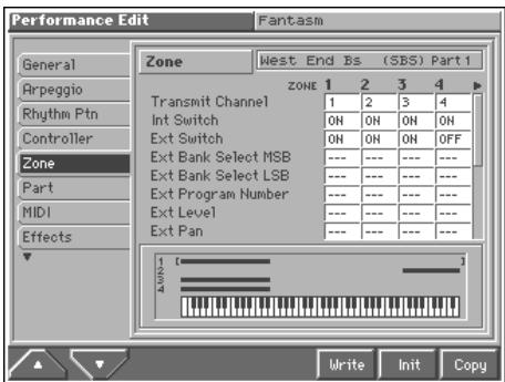 ROLAND FANTOM - NOTE - 2