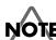 ROLAND FANTOM - Status - 1
