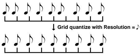 ROLAND FANTOM - Type (Quantize Type) - 1