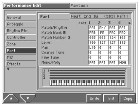ROLAND FANTOM - Making Settings for Each Part (Part) - 1