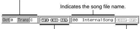 ROLAND FANTOM - Functions in the PERFORMANCE PLAY Screen - 2