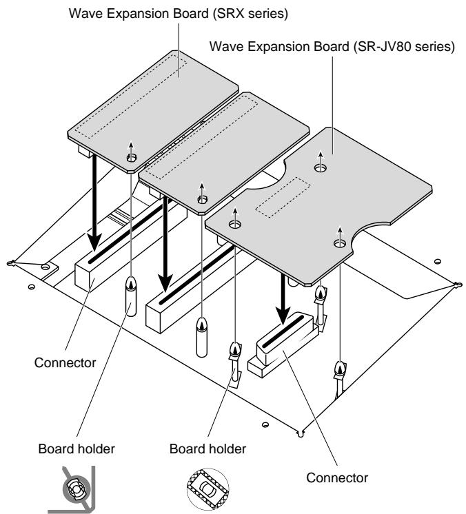 ROLAND FANTOM - How to Install a Wave Expansion Board - 5
