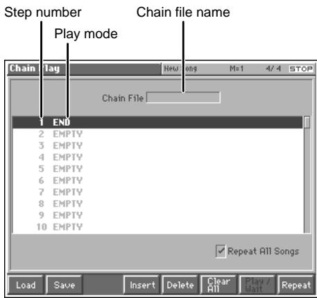 ROLAND FANTOM - Creating a Chain - 1