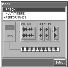 ROLAND FANTOM - Press [MODE]. - 1