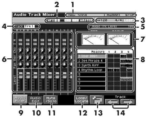 Audio Track Mixer New 509 1 Re0001 STOP HFX 1 CMI REV KATES e=120 4/4 LOOP Track Trk1 Audio IFK LEVEL 100 Pan Ray Chio 5 H Level Measure 1 2 3 4 1 User 0001 2 Seq Phrase 4 3 Synth Riff 4 Rhythm Loop 5 6 7 8 Audio Mixer Audio Mute Loop/ Locate Track 9 10 11 12 13 14