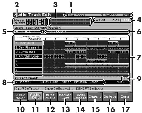 Audio Track Edit Meas 0001-01 Audio Track Current Position Edit Marker Measure 1 User 0001 2 Seq Phrase 4 3 Synth Diff 4 Rhythm Loop 5 6 7 Current Event Track1 S:01:000 P0044 Rhythm Loop [▲/▼]=Track, [◄/►]=Search, [SHIFT]=Move Audio Mixer Audio Edit Mute/Solo Marker List Loop/Locte Insert Delete Copy 10 11 12 13 14 15 16 17
