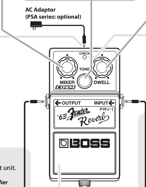 AC Adaptor (PSA series: optional) CHECK TONE MIXER COSM DWELL OUTPUT INPUT '63 Fender Reverb FRV-1 BOSS t unit. ier