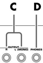 ROLAND JUNO D - Rear panel - 3
