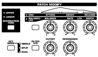 PATCH MODIFY • UPPER • LOWER DESTINATION TONE • ENV • BALANCE / LFO • ATTACK BALANCE RATE LFO RELEASE DEPTH • KEY MODE • SINGLE • SPLIT • DUAL FILTER LFO CUTOFF • RESONANCE