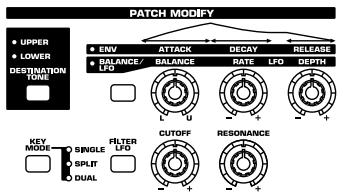 ROLAND JUNO D - ■ Selecting a patch by category - 2
