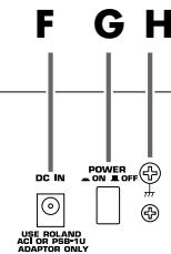 ROLAND JUNO D - Rear panel - 5