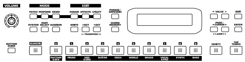 VOLUME MODE EDIT PARAM EFFECTS UTILITY PHRASE/ARPEGGIO SYSTEM PART SELECT AUDITON WRITE -OCT +OCT (-TRANSPOSE+) CHORD MEMORY → VALUE + EXIT PAGE /- < CURSOR > ENTER (