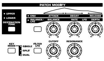 PATCH MODIFY • UPPER • LOWER DESTINATION TIME • ENV • BALANCE/ LFD • ATTACK BALANCE RATE LFD RELEASE DEPTH • L • U • + • - • - • + KEY MODE • SINGLE • SPLIT • DUAL FILTER LFD CUTOFF • + • - RESONANCE