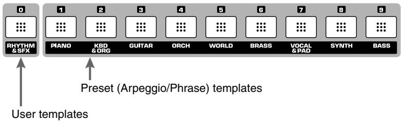 ROLAND JUNO D - ■ Changing the way in which the arpeggios are sounded - 2