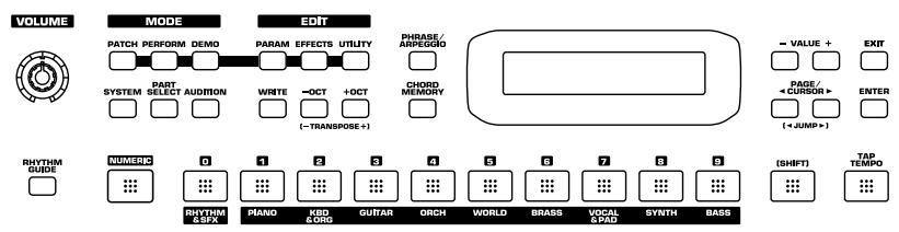 VOLUME MODE EDIT PHRASE/ ARPEGGO = VALUE + EXIT PATCH PERFORM DEMO PARAM EFFECTS UTILITY SYSTEM PART SELECT AUDRON WRITE -OCT +OCT CHORD MEMORY PAGE / + CURSOR > (←JUMP+) ENTER (-TRANSPOSE+) RHYTHM GUIDE NUMERIC 0 1 2 3 4 5 6 7 8 9 (SHIFT) TAP TEMP0 RHYTHM & SFX PANO KBD GORG GUITAR ORCH WORLD BRASS VOCAL & PAD SYNTH BASS