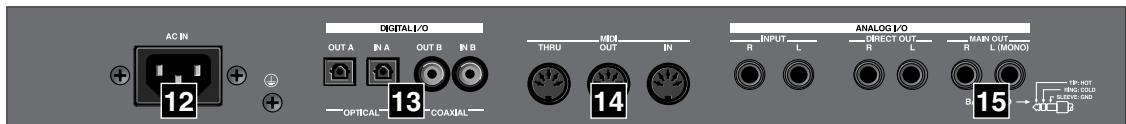 AC IN 12 DIGITAL I/O OUT A IN A OUT B IN B 13 THRU IN OUT IN OPTICAL COXIAL 14 INPUT R L ANALOG I/O DIRECT OUT R L MAIN OUT R L (MONO) B15 IP not RED-OLD FLENDING