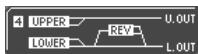ROLAND V-SYNTH XT - Mode (Output Mode) - 4