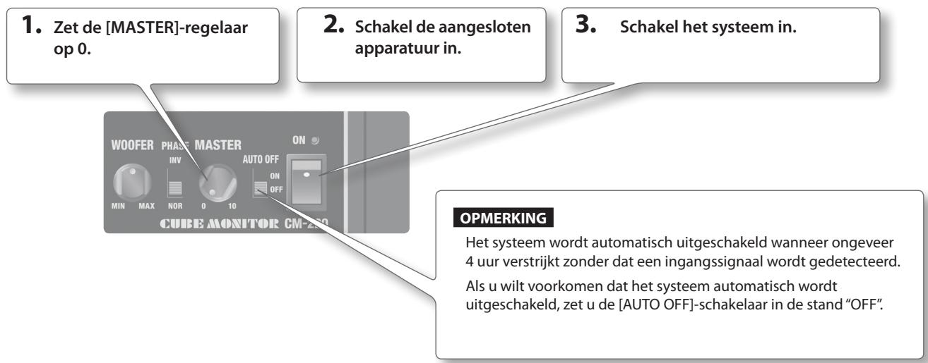 ROLAND CM-220 - Het system inschakelen - 1