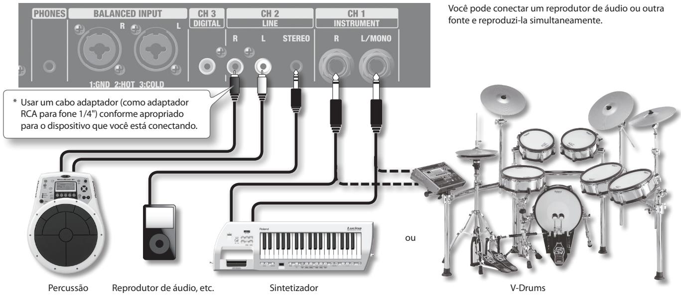 ROLAND CM-220 - Como tocar um sintetizador ou Conjunto V-Drums - 1