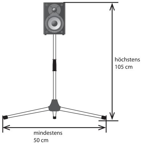 ROLAND CM-220 - !WARNUNG - 2