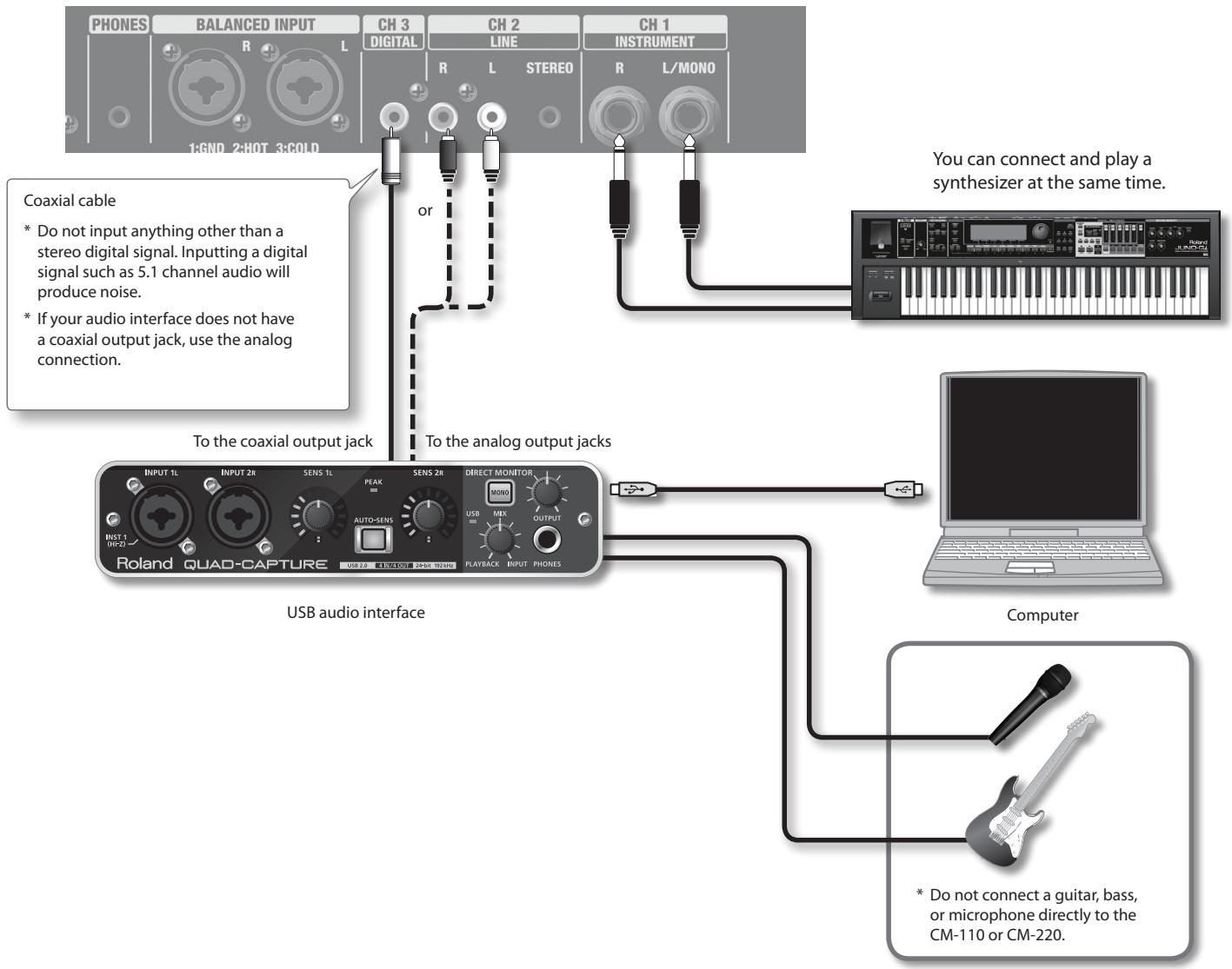 ROLAND CM-220 - Connecting a computer via a USB audio interface - 1