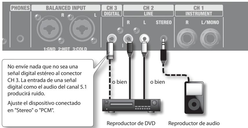 ROLAND CM-220 - Reproducir la música de un reproductor de DVD o de audio - 1
