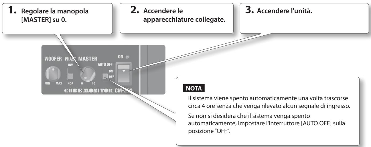 ROLAND CM-220 - Accensione dell'unità - 1