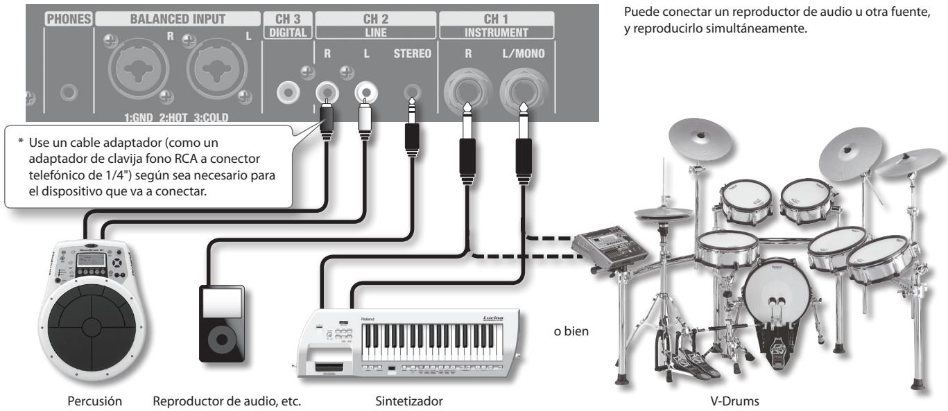ROLAND CM-220 - Tocar un sintetizador o equipo V-Drums - 1