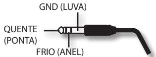 ROLAND CM-220 - Tipdeconector - 4