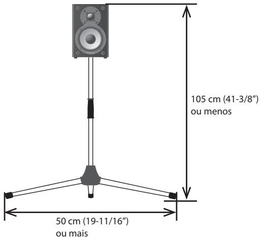 ROLAND CM-220 - AVISO - 2