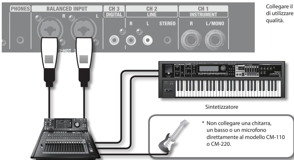 ROLAND CM-220 - Riproroduzione di musica da un mixer - 1