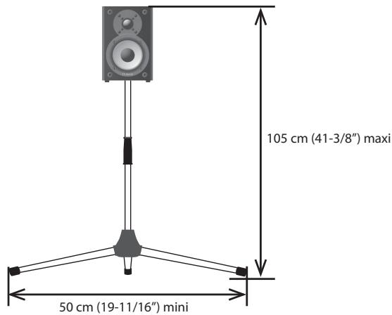 ROLAND CM-220 - ! AVERTISSEMENT - 2