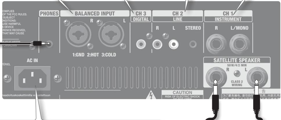 ROLAND CM-220 - PHONES jack - 2