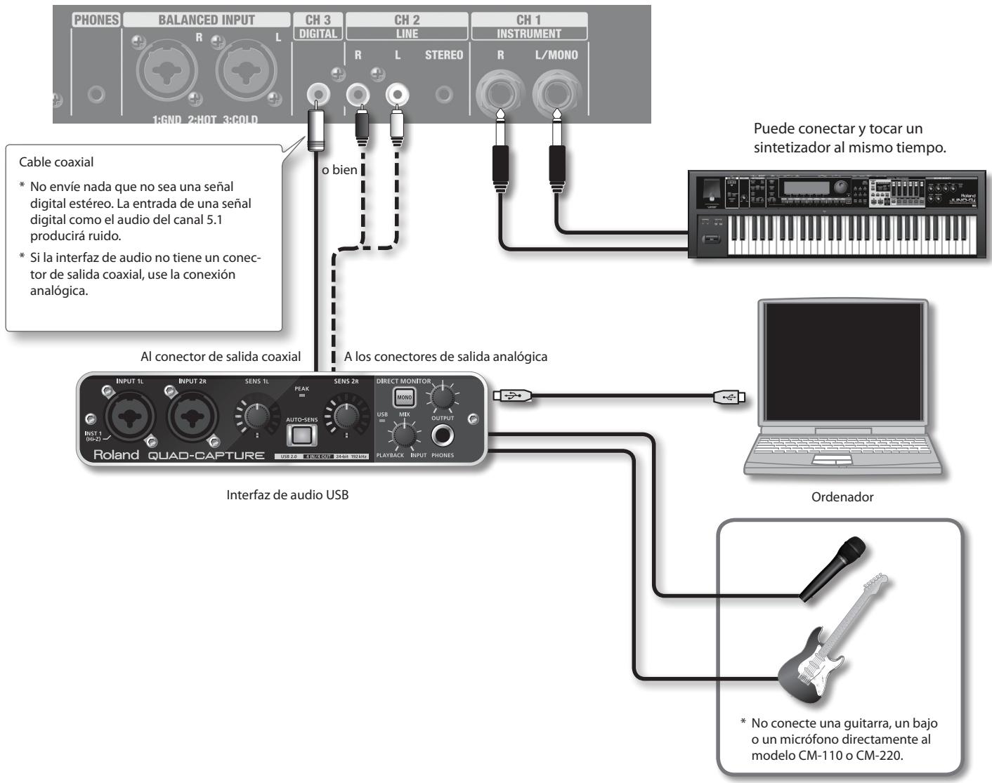 ROLAND CM-220 - Conexión de un ordinador a工程技术 de una interfaz de audio USB - 1