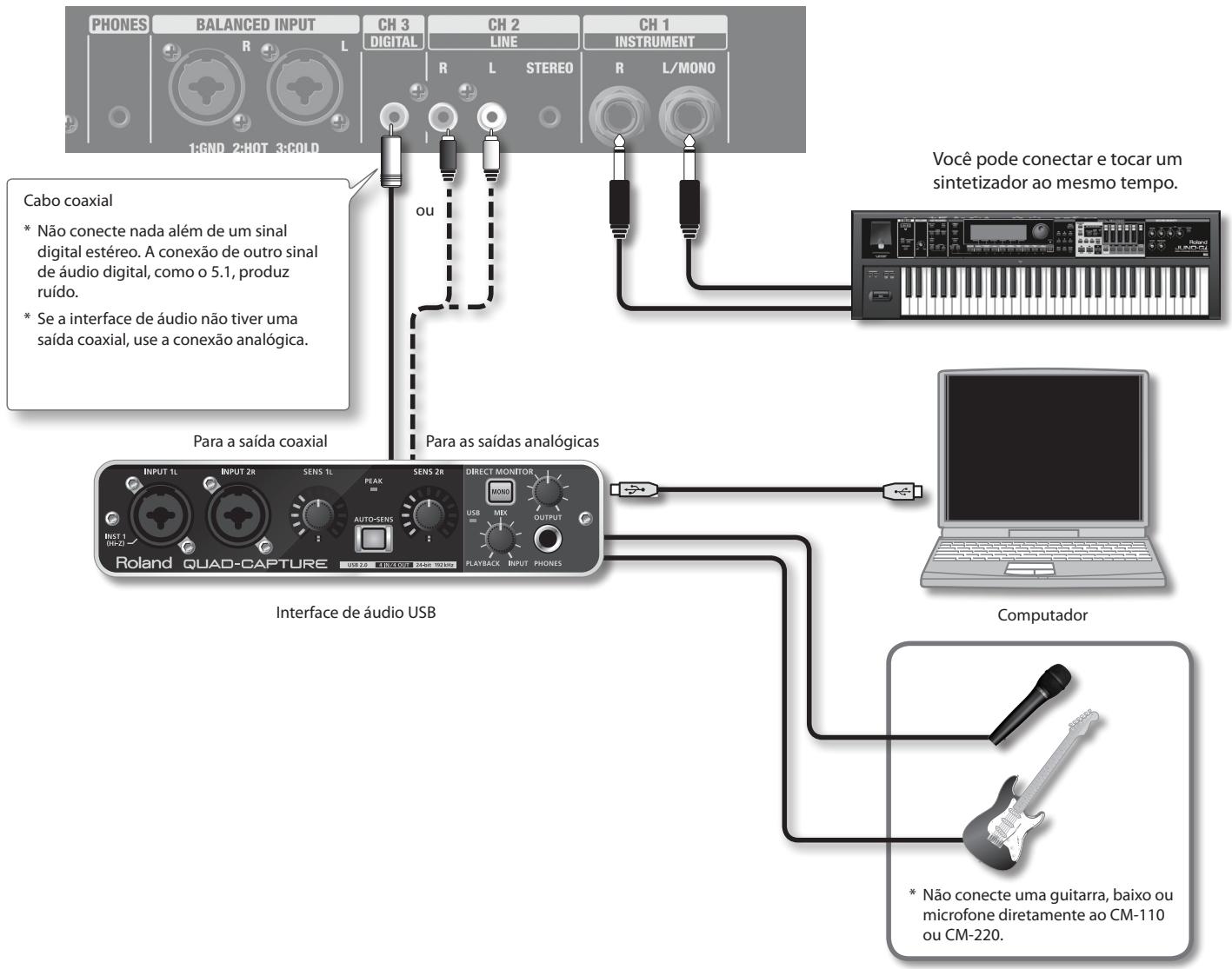 ROLAND CM-220 - Conexão de um computador através de uma interface de audio USB - 1