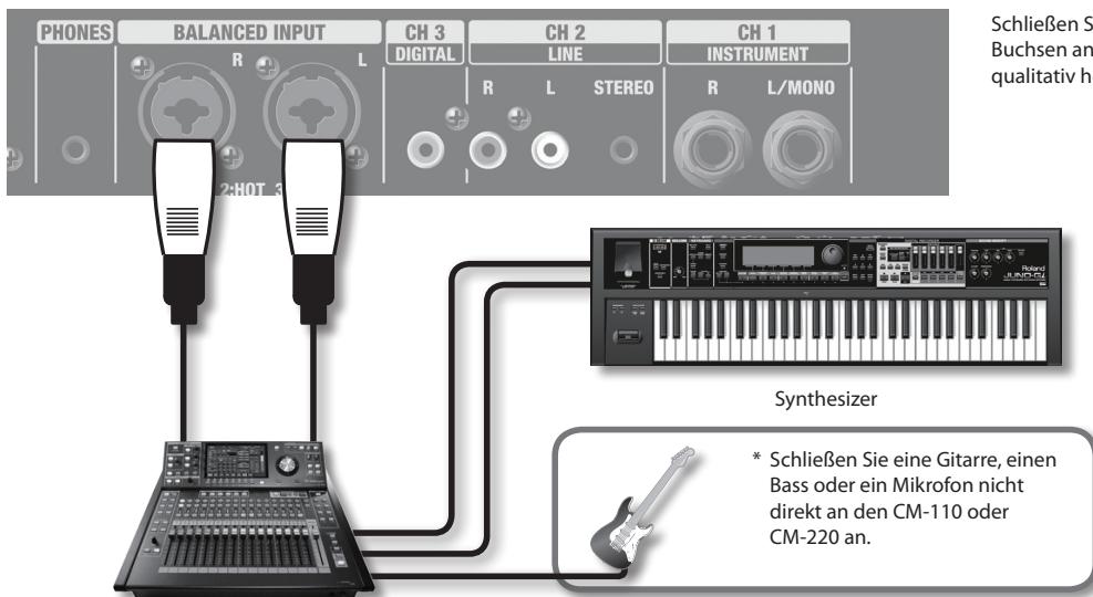 ROLAND CM-220 - Wiedergeben von Musik von einem Mischpult - 1