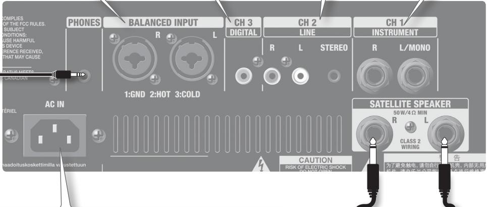ROLAND CM-220 - Prise PHONES - 2