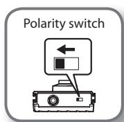 ROLAND CUBE-40XL - Foot Switch Settings - 2