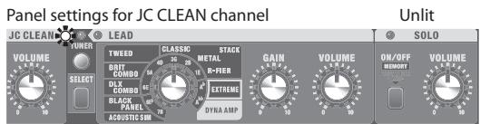 ROLAND CUBE-40XL - Switching the SOLO Function and the LEAD and JC CLEAN Channels - 2