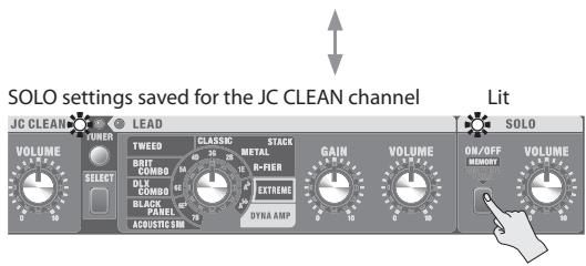 ROLAND CUBE-40XL - Switching the SOLO Function and the LEAD and JC CLEAN Channels - 3