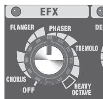 ROLAND CUBE-40XL - [EFX] (Effects) Knob - 1