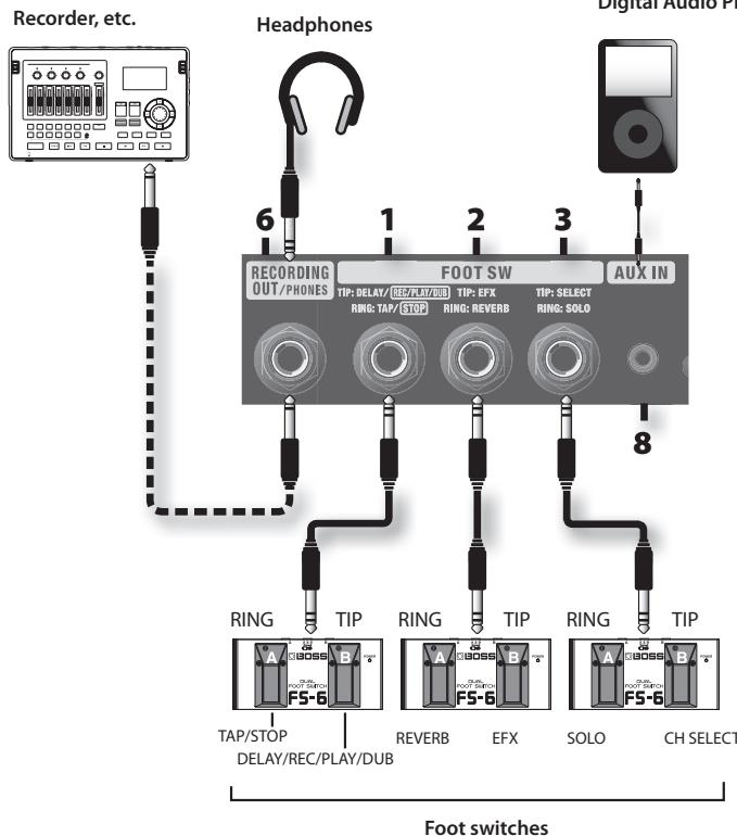 ROLAND CUBE-40XL - Rear Panel - 1