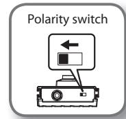 ROLAND CUBE-40XL - Foot Switch Settings - 6
