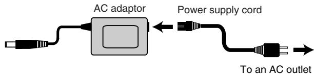 ROLAND E-09W - Connecting the AC Adaptor - 1