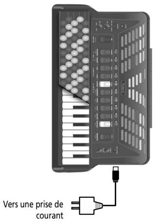 ROLAND FR-3SB - Si vous utilisez l'adaptateur fourni - 1