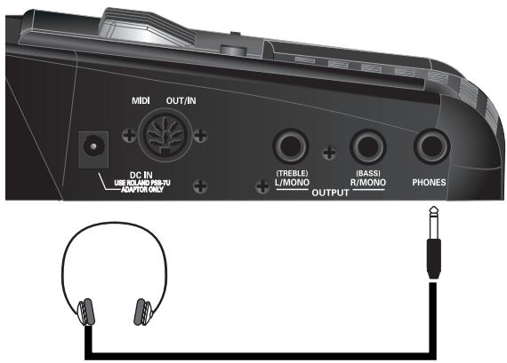 MIDI OUT/IN DC IN LINE SCREW/PSI-PU ADAPTER ONLY (TREBLE) L/MONO (bASS) R/MONO PHONES OUTPUT